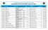 Confederazione Nazionale Misericordie d'italia CALENDARIO E SEDI DI SELEZIONE Bando SCN 2016