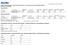 Trade Unit Info. Consumer Unit Info. Caratteristiche chimiche / Chemical Characteristics / Chemische Merkmale / Caractéristiques chimiques