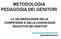 METODOLOGIA PEDAGOGIA DEI GENITORI LA VALORIZZAZIONE DELLE COMPETENZE E DELLE CONOSCENZE EDUCATIVE DEI GENITORI