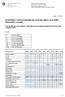 Quantitativi commercializzati per principio attivo di prodotti fitosanitari (volumi)