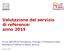 Valutazione del servizio di reference: anno A cura dell Ufficio Formazione, Sviluppo e Promozione della Biblioteca di Ateneo di Milano-Bicocca