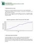 Andamento popolazione residente a fine anno dal 1995 al 2016