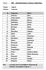 Classe : 2A Amministrazione, Finanza e Marketing. I lingua : Inglese II lingua : Francese