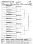 DOPPIO MASCHILE MAIN DRAW Settimana del Circolo Città Montepremio Giudice Arbit