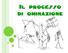 IL PROCESSO DI OMINAZIONE