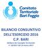 BILANCIO CONSUNTIVO DELL ESERCIZIO 2016 C.P. BARI