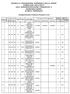 SCHEDA 2: PROGRAMMA TRIENNALE DELLE OPERE PUBBLICHE 2015/2017 DELL'AMMINISTRAZIONE CONSORZIO 4 BASSOVALDARNO ELENCO TRIENNALE