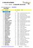 Lista Iscritti. 3 Trofeo XC La Vallata. 06-apr-15. La Vallata MTB - Banca Prealpi. Open Maschile Iscritti 36. Lista Iscritti Aggiornata al: 03/04/2015