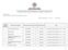 Denominazione Impresa Codice fiscale Impresa Provincia Data assunzione Esito