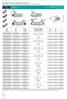 Symbole Hydrauliques Hydraulic Symbol Símbolo Hidráulico. A201 (ex A2) B201 (ex B2) C201 (ex C2) E201 (ex E2) A301 (ex A11S) Y301 (ex A11C)