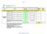 MAGAZZINO ECONOMALE SEDE OPERATIVA DI C.SO GIOVECCA 2013 (FE) - INGRESSO VIA FOSSATO DI MORTARA, 70 8:45 PREALLESTIMENTI + TRANSITI 12-14:00