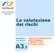 A3.3. La valutazione dei rischi. CORSO DI FORMAZIONE RESPONSABILI E ADDETTI SPP EX D.Lgs. 195/03. MODULO A Unità didattica