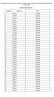 VALUTAZIONE COMPARATIVA PER L'ACCESSO AL CORSO DI LAUREA MAGISTRALE IN ARCHITETTURA (RESTAURO) A. A GRADUATORIA DEFINITIVA