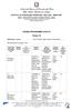 SCHEDA PROGRAMMA SVOLTO. Classe 1A. Altri strumenti o sussidi:..lim... Conoscenze, abilità e competenze