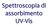 Spettroscopia di assorbimento UV-Vis