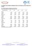 IL CONTRIBUTO DELLE IMPRESE DI IMMIGRATI EXTRA-UE AL BILANCIO DEL TESSUTO PRODUTTIVO ITALIANO