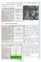 7 - I DATI DELLE STAZIONI DI CAMPIONAMENTO DELLA PROVINCIA DI FERMO (Melotti et al., 2009) 5