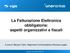 La Fatturazione Elettronica obbligatoria: aspetti organizzativi e fiscali. A cura di: Maurizio Tollini, Ragioniere Commercialista e Revisore Legale