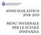 U.O.S.D. SERVIZIO DIETOLOGICO Istituto per la Sicurezza Sociale ANNO SCOLASTICO 2018/ 2019 MENU' INVERNALE PER LE SCUOLE D'INFANZIA