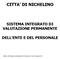 CITTA DI NICHELINO SISTEMA INTEGRATO DI VALUTAZIONE PERMANENTE DELL ENTE E DEL PERSONALE