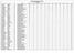 Classifica Generale Circuito 01. G1-G2 Pos Cognome Nome Cat Societa TotalePuntiNetto VIGEVANO VIGEVANO RIVIGNANO RIVIGNANO OLGIATE OLGIATE VERONA