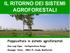 Pioppicoltura in sistemi agroforestali. Gian Luigi Pippa Confagricoltura Rovigo Giuseppe Nervo CREA-FL Casale Monferrato