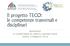 Il progetto TECO: le competenze trasversali e disciplinari WORKSHOP LE COMPETENZE IN AMBITO UNIVERSITARIO ROMA, 6 FEBBRAIO 2018