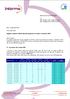 Oggetto: relazione attività Urp/Informagiovani da ottobre a dicembre 2012