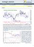 strategie valutarie EurUsd analisi tecnica 27 febbraio 2017 Anno XII n. 544