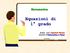 Matematica. Equazioni di 1 grado. Autore: prof. Pappalardo Vincenzo docente di Matematica e Fisica
