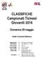 CLASSIFICHE Campionati Ticinesi Giovanili 2016