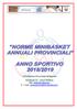 Commissione Provinciale Minibasket Via Bazoli Brescia Sito:   E mail: