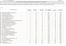 TOT. GG. LAVORATIVI 51,85 A10 - UFF. AFFARI GENERALI 70,43 A11 - CONTROLLO DI GESTIONE 78,26 A13 - SISTEMI INFORMATIVI AZIENDALI