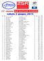 Pos BIB Atleta Società Sex Anno Cat Totale VELATTA STEFANO ATL. PARATICO M SM40 1:18: LOMETTI MATTEO UNIONE GIOVANE BIELLA M JPSM