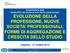 EVOLUZIONE DELLA PROFESSIONE, NUOVE SOCIETA PROFESSIONALI, FORME DI AGGREGAZIONE E CRESCITA DELLO STUDIO