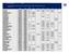 Vessel Exchange Rates. Import