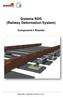 Sistema RDS (Railway Deformation System)