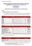 SCHEDA DI RIESAME DELLA RICERCA DIPARTIMENTALE (SCRI-RD) DIPARTIMENTO DI Salute della Donna e del Bambino, SDB