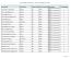 American Baptist Churches USA Church Delegate Count Report