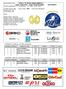 CATEGORIA: SUPER 80 - dal 1930 e precedenti Classifica Pettorale Cognome e nome Anno Società Tempo Punti