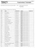 Examination Timetable