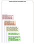 Antonio DellʼOsso Descendant Chart