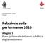 Relazione sulla performance 2016