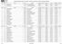 Classifiche Individuali di Categoria: 14/04/ Granfondo Lago di Bracciano (MTB XCP (Granfondo/Marathon))